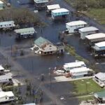 Home Insurance Costs